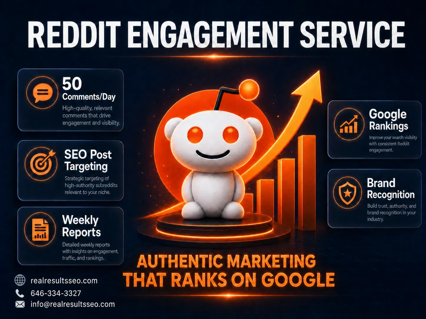 Reddit Engagement Service